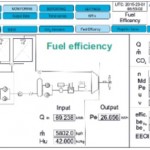 Fuel_Efficiency_01