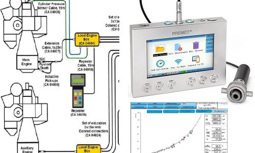 Diesel_Engine_Monitoring_05